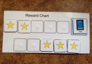 Standard ABA reward chart